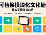 创意展板排版设计模版 单位校园可替换模块化宣传展示模板