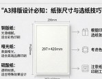 A3排版设计必知：纸张尺寸与选纸技巧