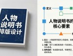 人物说明书排版设计：让复杂信息一目了然