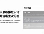 毕设展板排版设计：思路清晰主次分明，避免方案输在排版上