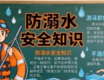 创意黑板报排版设计模版 简单实用的版面布局