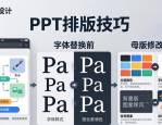 排版小技巧：PPT 格式刷、替换字体及母版统一修改全攻略