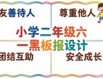 小学二年级六一黑板报设计大全，简单好看又童趣