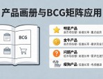 产品画册排版设计：如何用一册搞定客户全系列展示