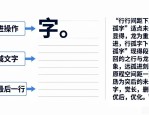 设计师必看！排版技巧之呼吸感、视觉分层与行长把控