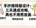 手抄报排版设计：三天速成攻略，再也不用熬夜画