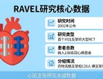 心脏支架设计排版演变史：从裸支架到可降解支架全解析