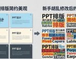 PPT排版怎么简约好看？新手套用免费模板就搞定