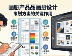 产品画册设计流程全解析，含目标确定、资料收集及方案制定