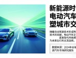 新闻图文排版设计：让版面活起来，形神兼备抓住读者眼球