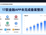 多家银行整合APP，专家建议从设计排版等方面提升用户体验