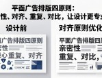 平面广告排版四原则：亲密性、对齐、重复、对比，让设计更专业