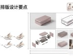 展板排版设计要点及创意欣赏，助你设计展示不掉链子