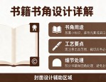 书籍排版设计术语：封面封底与页码图案详解