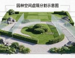 绿化设计图案有哪些？规则自然混合式空间分割技巧