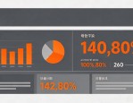 ppt排版设计_告别杂乱，三步搞定高级汇报PPT