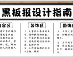 黑板报排版设计注意啥？3个准备步骤搞定
