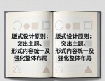 版式设计原则：突出主题、形式内容统一及强化整体布局