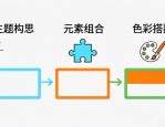 高中班徽设计图案大全，简单好画又独特