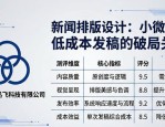 新闻排版设计：小微品牌低成本发稿的破局关键