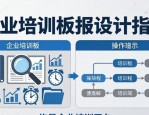 企业培训板报怎么设计？简洁又大气的图案合集