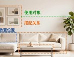 软装排版设计5大技巧，轻松提升家居品质