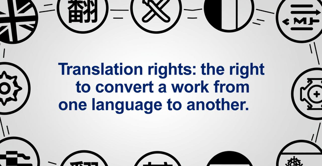 著作权法 什么是著作权 著作权法权利_排版设计版权