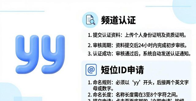 歪歪频道设计图案可复制_yy频道认证_ow实名认证