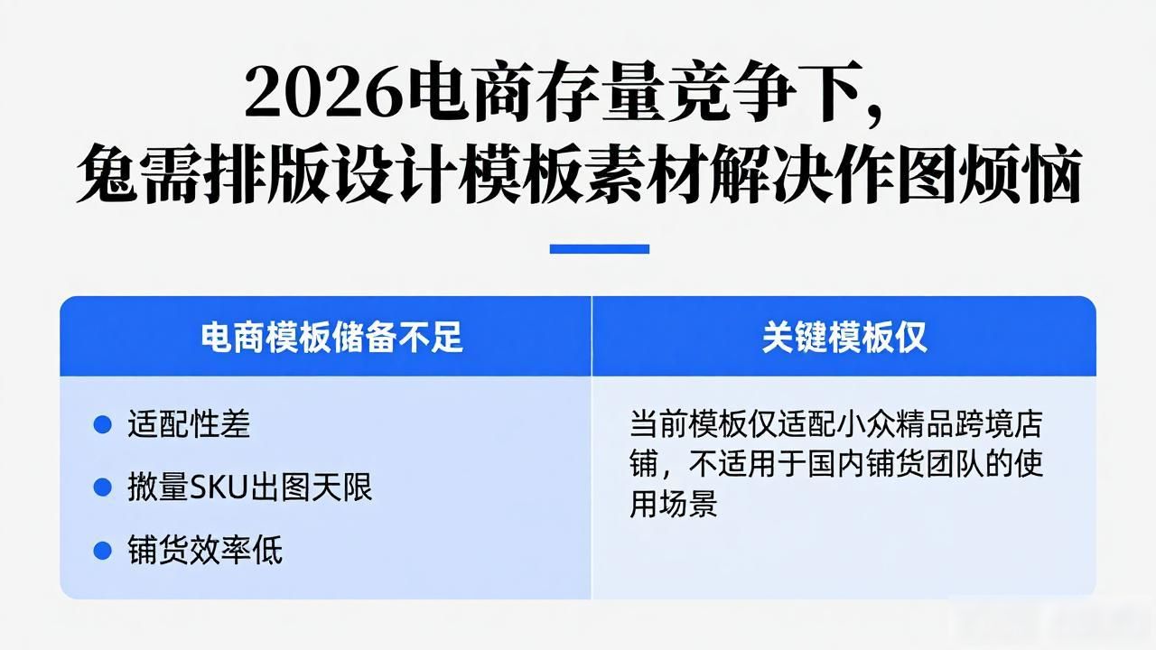 排版设计模板素材_电商AI作图工具_AI详情页批量生成