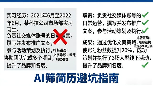 四六级岗位简历排版规范_简历排版设计_春招AI简历筛选技巧