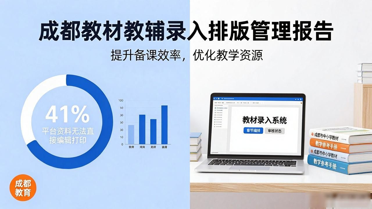 中小学班主任大赛备赛资源平台测评_成都 教材教辅 录入 排版设计_先行教辅微信小程序对比