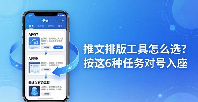 根据推文类型选择编辑器_文案排版设计_推文排版编辑器哪个好