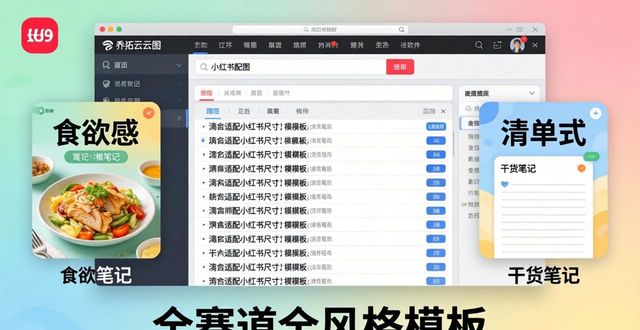文案排版设计_乔拓云云图设计_小红书配图制作教程