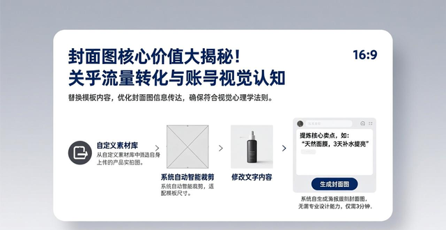 书籍封面排版设计_小红书封面图设计_封面图优化技巧