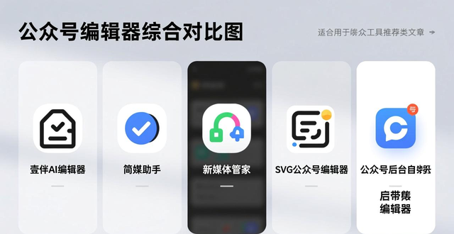 微信编辑器测评_AI能力评估_微信排版设计