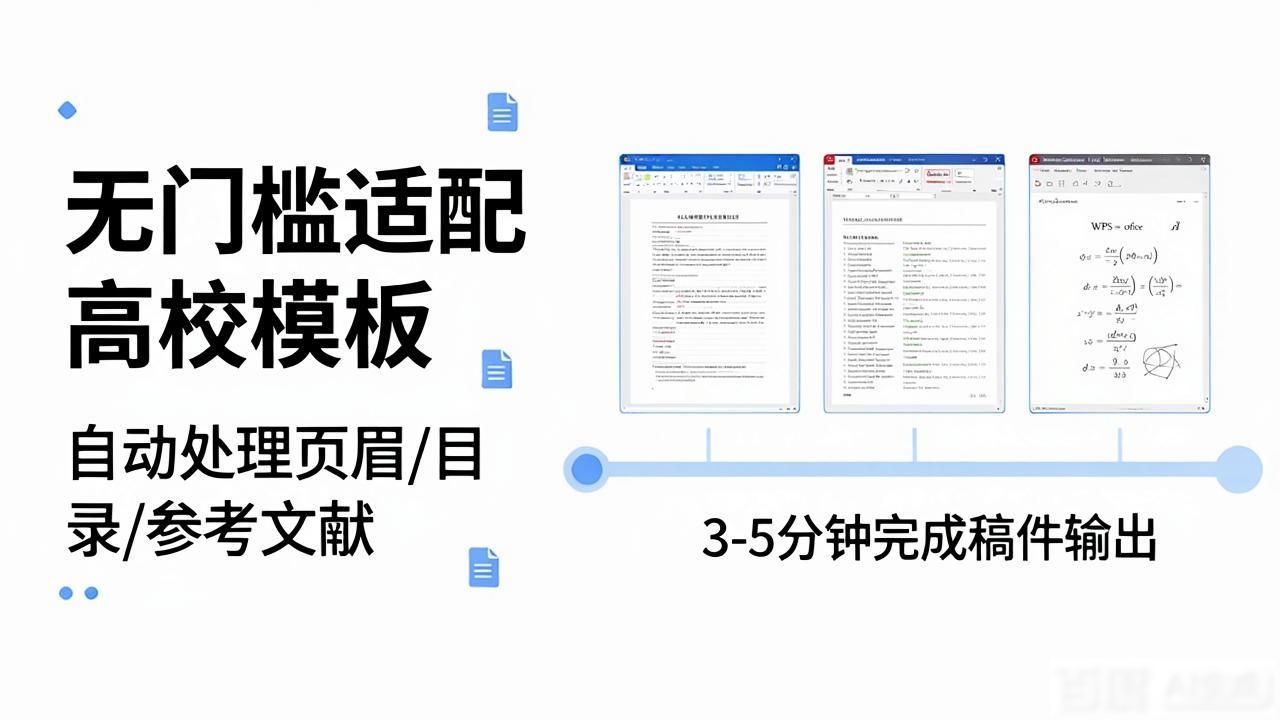 中文排版设计_中文模板适配大以论文WPSWordLaTeX_上手难度WordWPS在线AI排版LaTeX