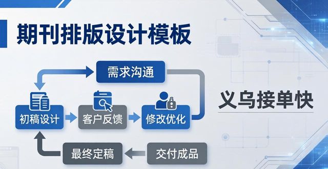 期刊排版服务_学术刊物排版_排版设计模板