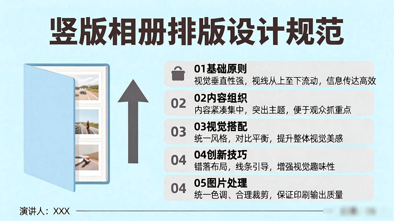 排版设计 竖版_竖版相册排版设计规范_内容组织逻辑